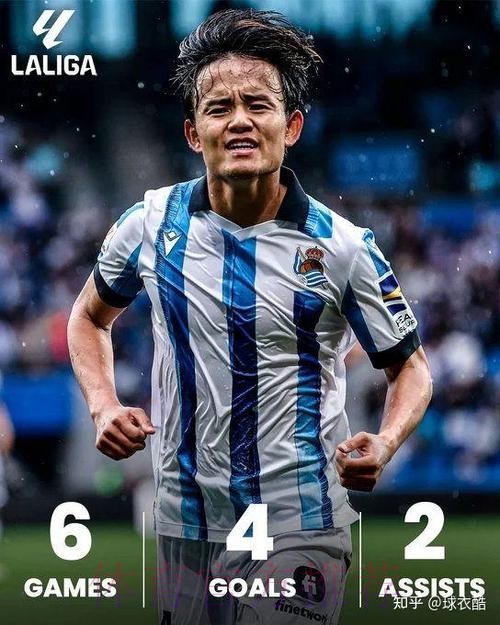 阿斯:皇马密切关注久保建英 球员下赛季将回皇马 阿斯:皇马密切关注久保建英 球员下赛季将回皇马