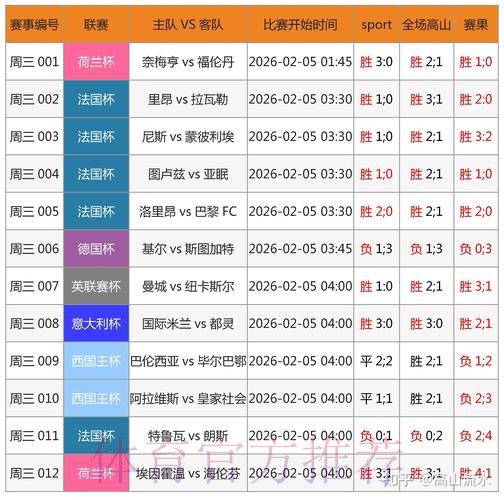 世界杯预测网页版全站 世界杯预测网页版全站