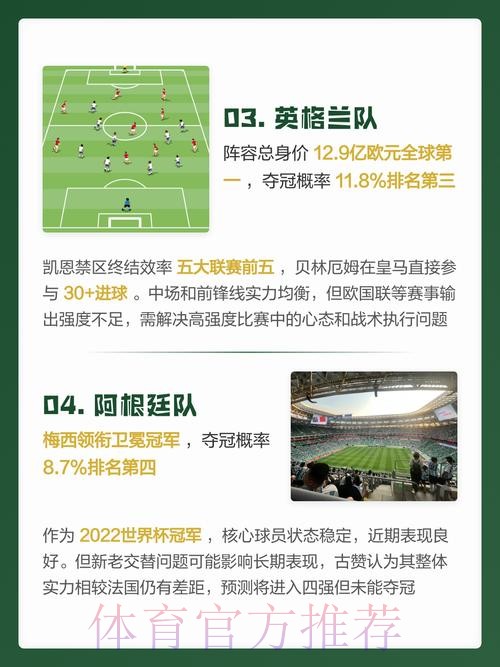 2026世界杯预测分析最新网址