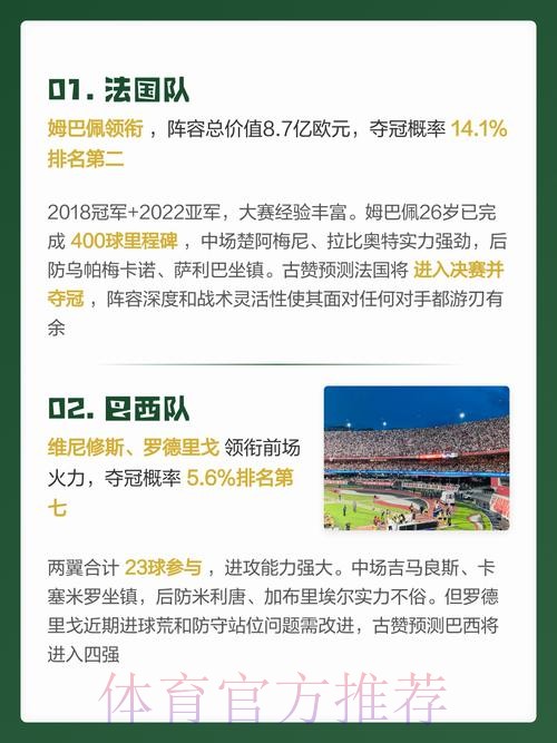 2026世界杯预测分析最新网址